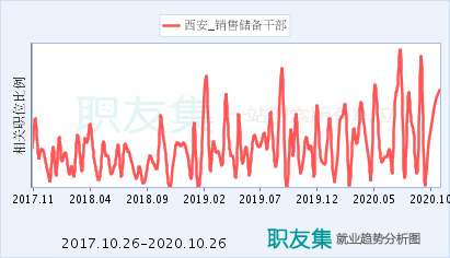 爱易网络