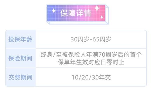 互联网专属新品上市啦 人保寿险推出民无忧 长期重疾 易核版 ,65岁慢病患者也能保