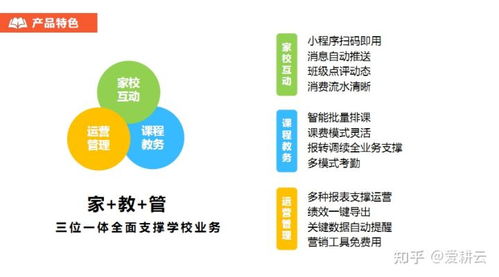 什么样的教务管理系统是培训机构所需要的