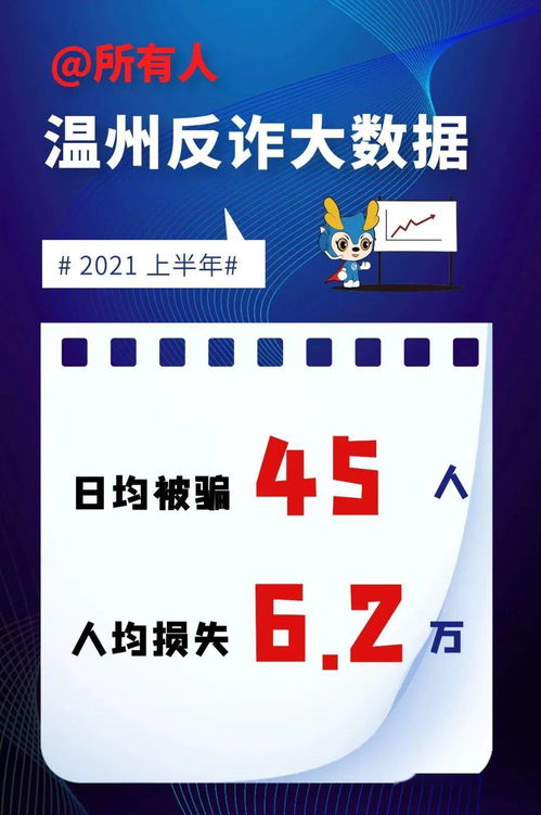重要提醒 今天起,收到这条短信一定要仔细看