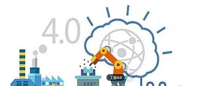 从 工业4.0 的角度看智能工厂