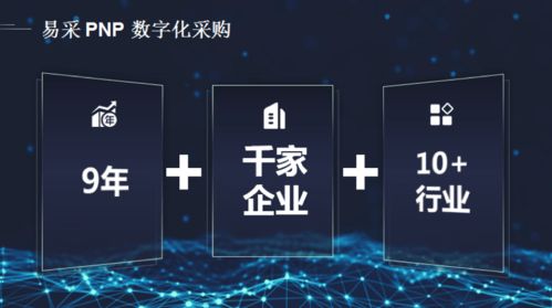 阳光印网宣布 易采pnp数字化采购saas 产品商品化,并独立公司经营