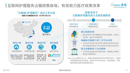 三趋势 解读新时代护理市场新风向 2020中国互联网护理市场专题分析