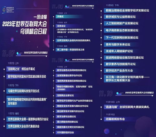 易点天下受邀参展2023世界互联网大会,以aigc引领品牌全球化新浪潮