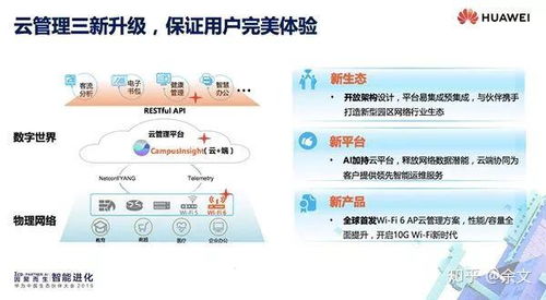 ai加持的华为云管理网络,如何赋能渠道转型