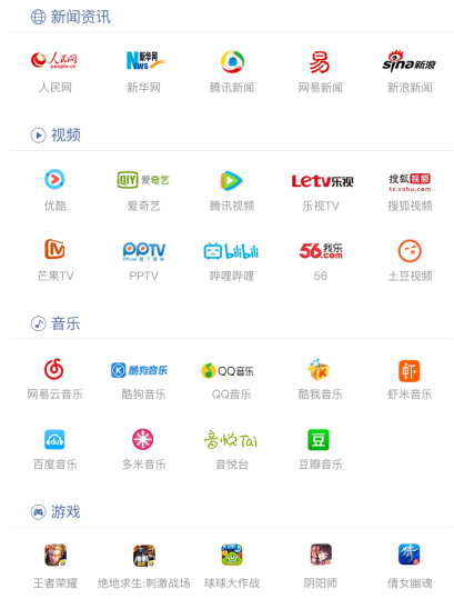 海龟加速器 爱易网络打造一键归国海外加速新体验